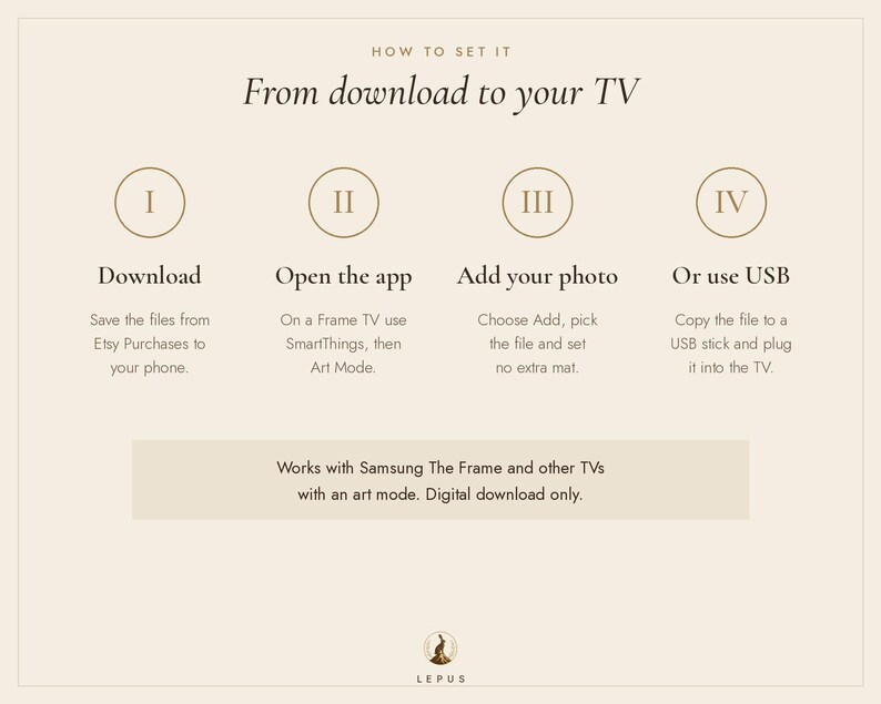 K&ouml;nnte beinhalten: Eine Anleitungsgrafik mit dem Titel How to set it: From download to your TV. Sie zeigt vier Schritte: I Download, II Open the app, III Add your photo und IV Or use USB. Sie weist auf die Kompatibilit&auml;t mit Samsung The Frame hin.