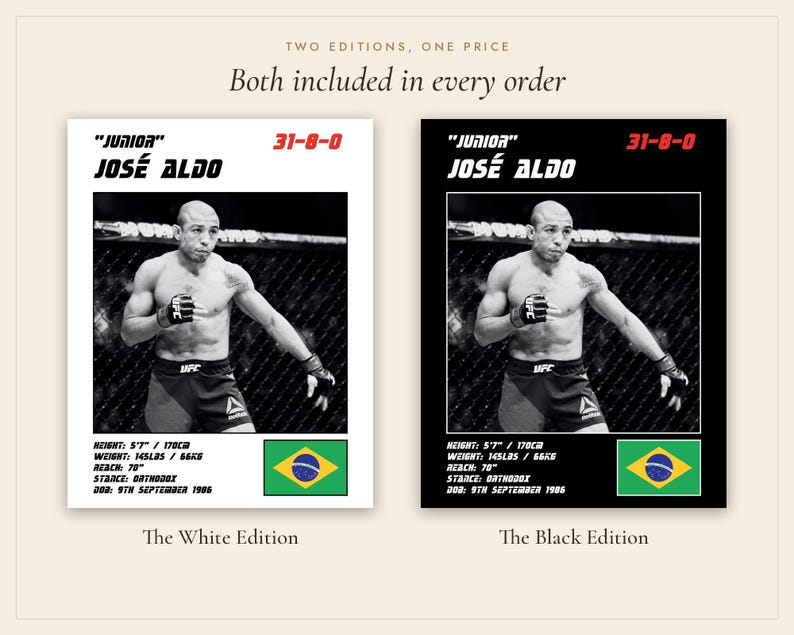 Jose Aldo MMA Poster | Gym Wall Art Print | White and Black Editions | Digital Download image 5