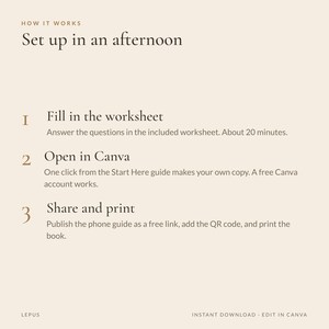 Pode incluir: Um gr&aacute;fico instrutivo intitulado How it works: Set up in an afternoon. Lista tr&ecirc;s passos: 1. Fill in the worksheet, 2. Open in Canva e 3. Share and print, com breves descri&ccedil;&otilde;es. O texto Lepus e Instant download - Edit in Canva est&atilde;o presentes.