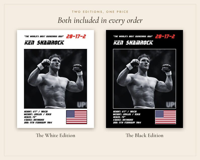 May include: Two posters featuring Ken Shamrock in a fighting stance. Text includes "The World's Most Dangerous Man", "28-17-2", height 6'1"/185cm, weight 205lbs/93kg, reach 73", stance orthodox, and DOB 11th February 1964 with a US flag.