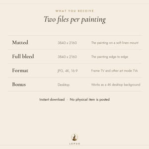 May include: A digital information chart titled What You Receive Two files per painting. It lists specifications including Matted 3840 x 2160, Full bleed 3840 x 2160, Format JPG, 4K, 16:9, and Bonus Desktop. Text includes Instant download.