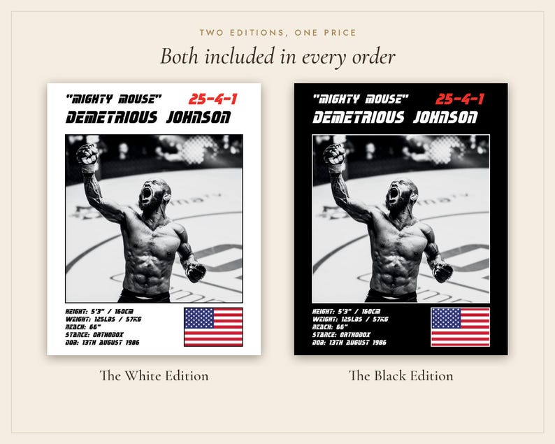 Demetrious Johnson MMA Poster | Gym Wall Art Print | White and Black Editions | Digital Download image 5