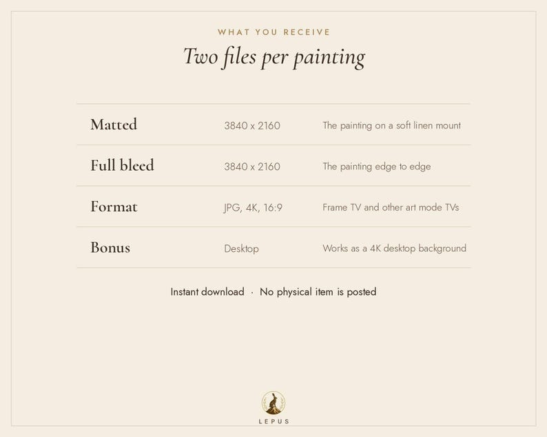 May include: An informational graphic on a light beige background with the text What you receive, Two files per painting, Matted, Full bleed, Format, JPG, 4K, 16:9, Bonus, Desktop, Instant download, No physical item is posted, and Lepus.
