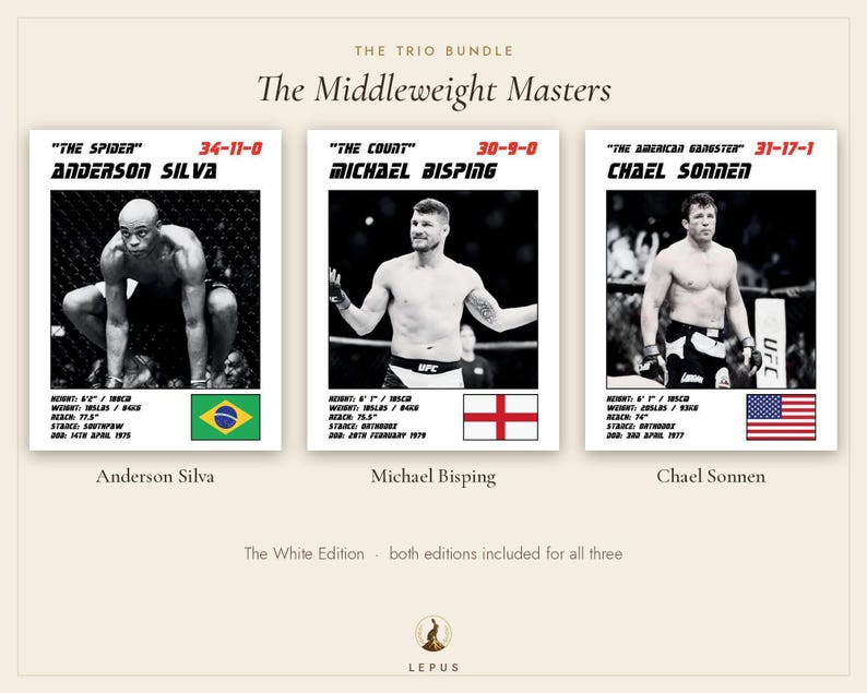 MMA Poster Set of 3 | The Middleweight Masters | Silva, Bisping, Sonnen | Gym Wall Art Bundle | Digital Download image 4