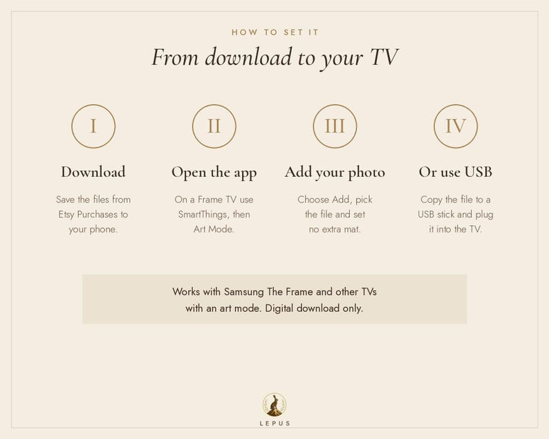 K&ouml;nnte beinhalten: Eine Anleitungsgrafik mit dem Titel How to set it: From download to your TV. Sie zeigt vier Schritte: I Download, II Open the app, III Add your photo und IV Or use USB. Sie weist auf die Kompatibilit&auml;t mit Samsung The Frame hin.