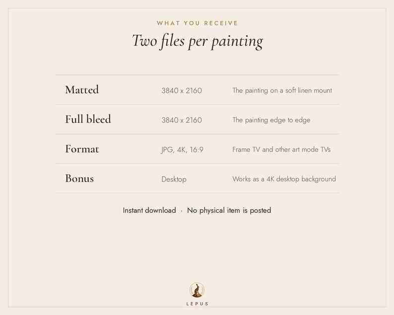 May include: A digital information graphic on a cream background titled What You Receive Two files per painting. It lists specifications for matted and full bleed files at 3840 x 2160, JPG 4K 16:9 format for TVs, and a desktop bonus. Includes the Lepus logo.