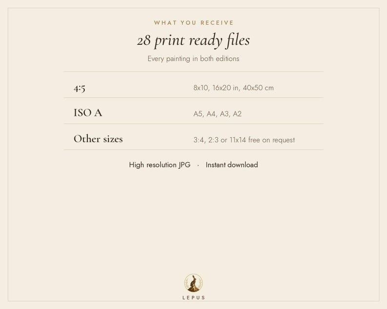 May include: A digital information graphic on a cream background listing 28 print ready files. Text includes: What you receive, 28 print ready files, Every painting in both editions, 4:5 8x10, 16x20 in, 40x50 cm, ISO A A5, A4, A3, A2, Other sizes 3:4, 2:3 or 11x14 in, High resolution JPG, Instant download, and Lepus.
