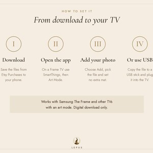 May include: An instructional graphic titled How to set it: From download to your TV. It outlines four steps: I Download, II Open the app, III Add your photo, and IV Or use USB. It notes compatibility with Samsung The Frame and other TVs.
