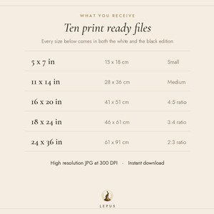 May include: A digital chart titled WHAT YOU RECEIVE Ten print ready files, listing ten sizes in inches and centimeters, including 5x7, 11x14, 16x20, 18x24, and 24x36 inches. It notes white and black editions, 300 DPI resolution, and instant download.