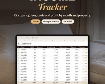 Airbnb Income Tracker Spreadsheet | Vacation Rental Occupancy, Expenses & Profit by Property | Excel and Google Sheets | Host Tracker