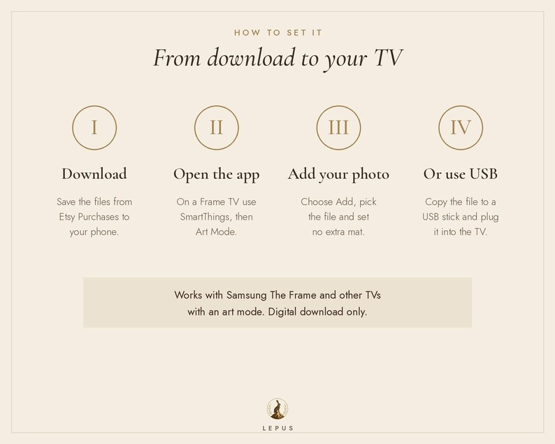 May include: An instructional graphic titled How to set it: From download to your TV. It outlines four steps: I Download, II Open the app, III Add your photo, and IV Or use USB. It notes compatibility with Samsung The Frame and other TVs.