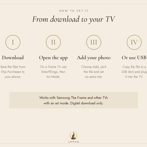 Puede incluir: Un gr&aacute;fico de instrucciones titulado How to set it: From download to your TV. Describe cuatro pasos: I Download, II Open the app, III Add your photo y IV Or use USB. Indica la compatibilidad con Samsung The Frame y otros televisores.