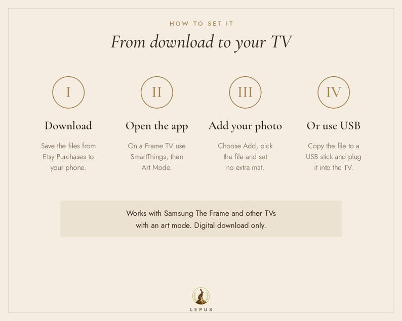 Puede incluir: Un gr&aacute;fico de instrucciones titulado How to set it: From download to your TV. Describe cuatro pasos: I Download, II Open the app, III Add your photo y IV Or use USB. Indica la compatibilidad con Samsung The Frame y otros televisores.