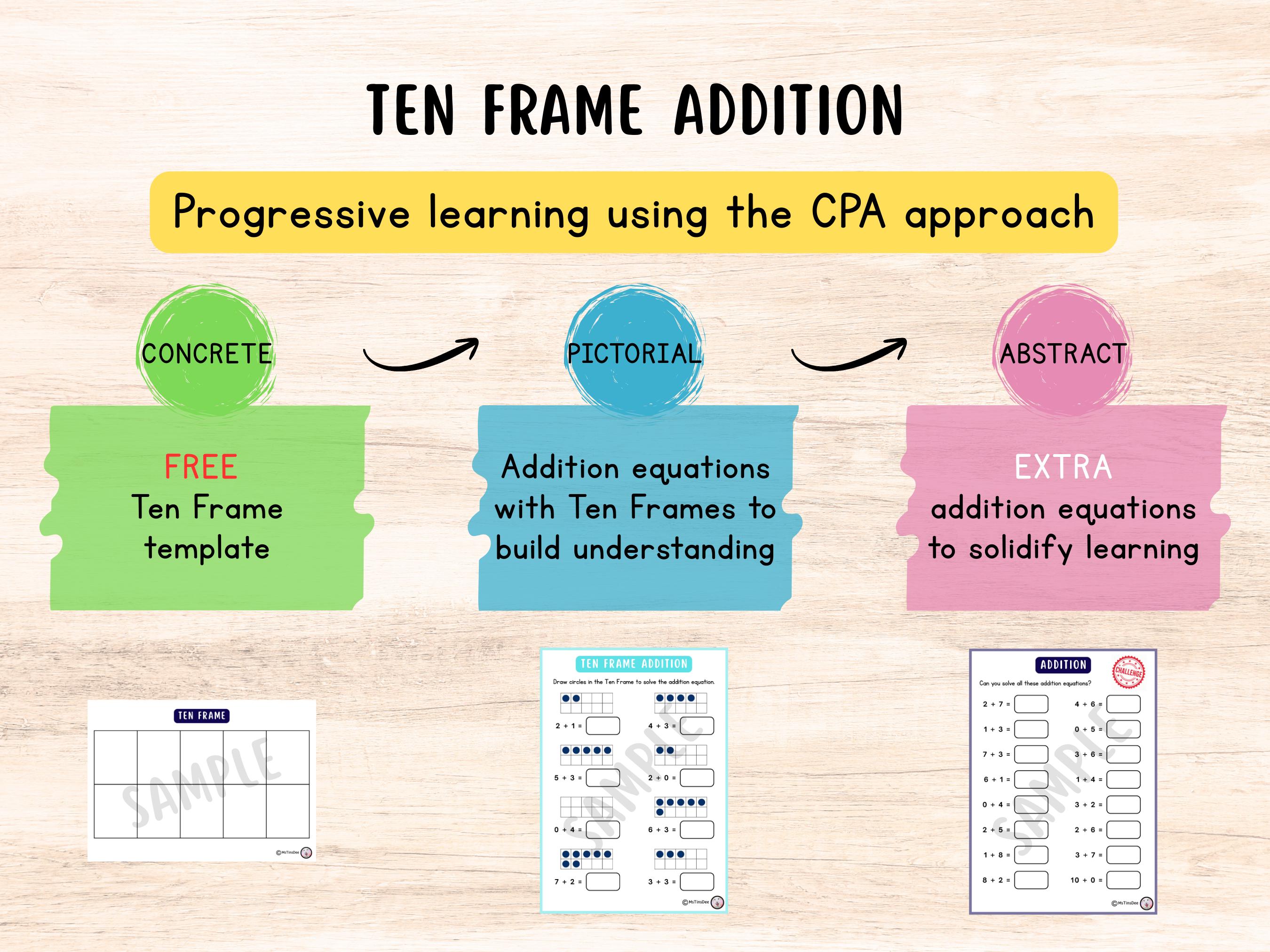 Ten Frame Addition (to 10) | Math Worksheet | Practice Drills ...