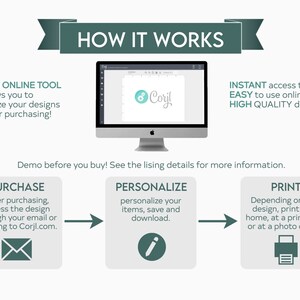 How it Works 1.	Purchase – Buy a design and access it via email or Corjl.com. 	2.	Personalize – Edit the design using Corjl’s online tool. 	3.	Save & Download – Save your customized design. 	4.	Print – Print at home or a shop.