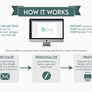 How it Works 1.	Purchase – Buy a design and access it via email or Corjl.com. 	2.	Personalize – Edit the design using Corjl’s online tool. 	3.	Save & Download – Save your customized design. 	4.	Print – Print at home or a shop.