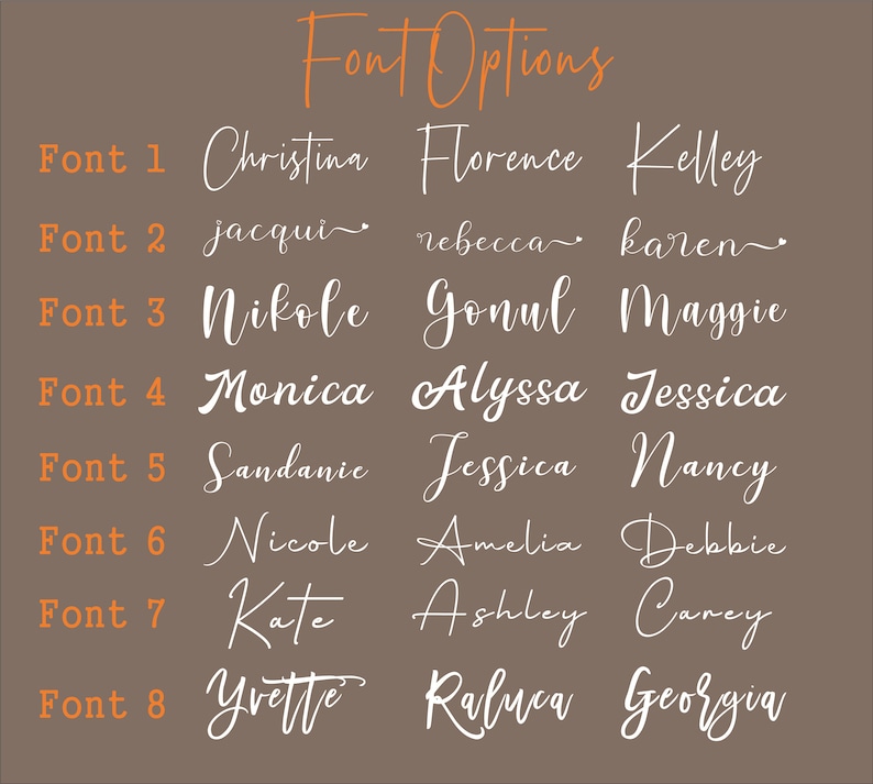 May include: A chart with eight different font styles, each with three names written in the font. The font styles are labeled "Font 1" through "Font 8".