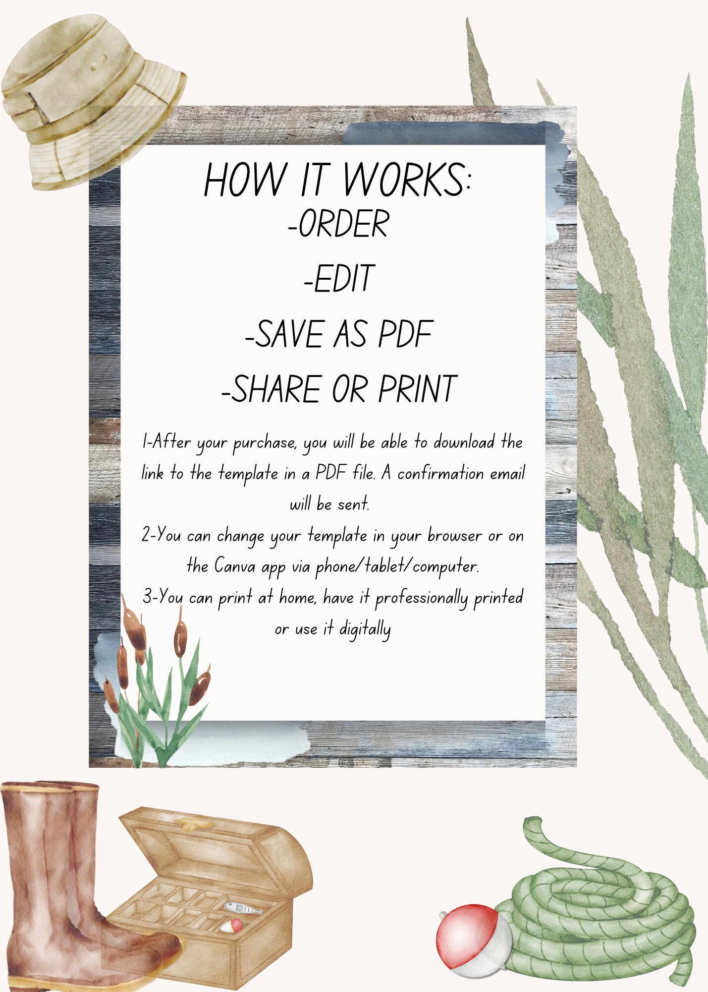 Editable, Digital Birthday Invitation - Etsy