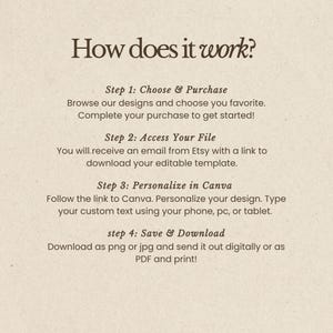 Pu&ograve; includere: Grafica beige con il testo "How does it work?" e quattro passaggi: Scegli e acquista, Accedi al tuo file, Personalizza in Canva e Salva e scarica. Le istruzioni sono fornite per ogni passaggio.