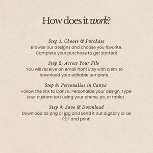 May include: A beige graphic with the text "How does it work?" and four steps: Choose & Purchase, Access Your File, Personalize in Canva, and Save & Download. The text explains the process of purchasing and customizing a design.