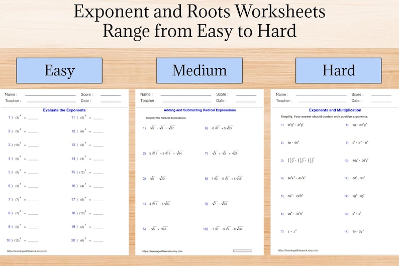 Easy Exponents Math Pages 50+ Exponents and Roots Worksheet Math Packet | Math Workbook Grade 4-8 ...