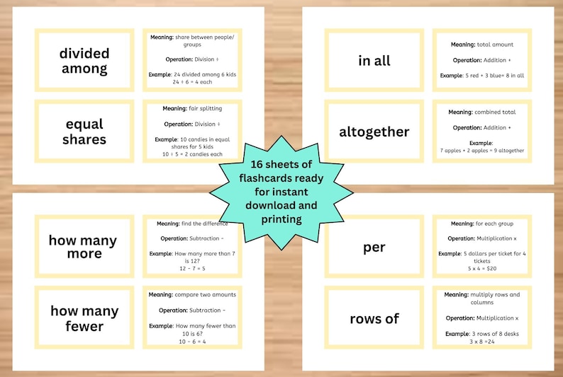 Mathematical Word Problem Translation Elementary Math Word Problem Translation Flashcards & Practice Problems ...