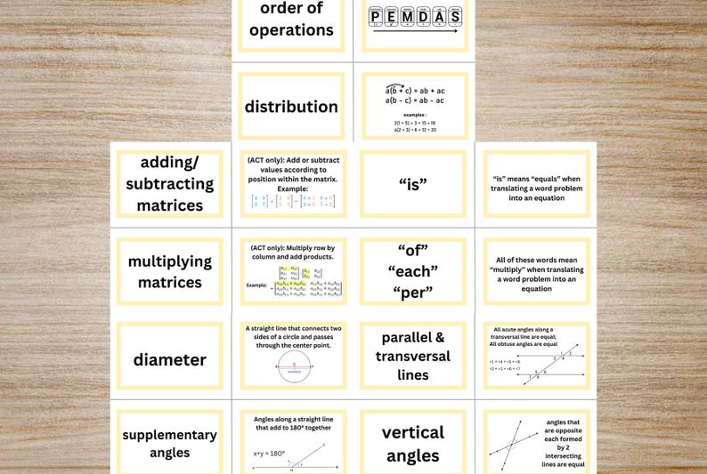 Sat Math Flash 80+ SAT/ACT Math Vocab Flashcards | Improve Math Understanding Teens ...