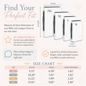 May include: Image shows a size chart for Bible covers, with measurements in inches. Four white Bible covers labeled M, L, XL, and 2XL are displayed. The chart details length, width, and depth for each size, with a tip to order one size up.