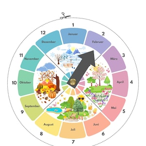Seasons clock | Months wheel | The four seasons | Nature connection | Montessori | Kindergarten | Learning through play | Mindfulness