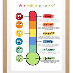 Voelthermometer | Emotiethermometer I stemming | gevoelens | Kinderen die ik leer | Montessori | kleuterschool | Communicatie | Mindfulness