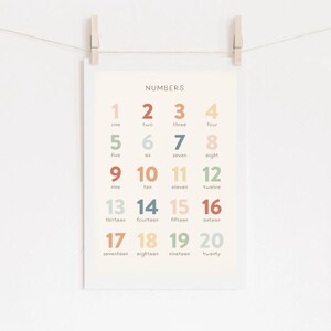 Numbers 1 to 20 Printable Wall Art | Pastel Nursery Number Poster ...