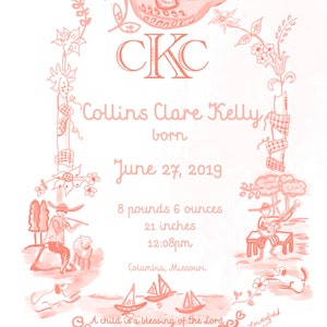 Birth Announcement, Baby Gift,