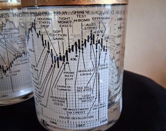 Vintage set of 4 Cera 1958- 68 10-year Dow Jones average Stock market glasses.