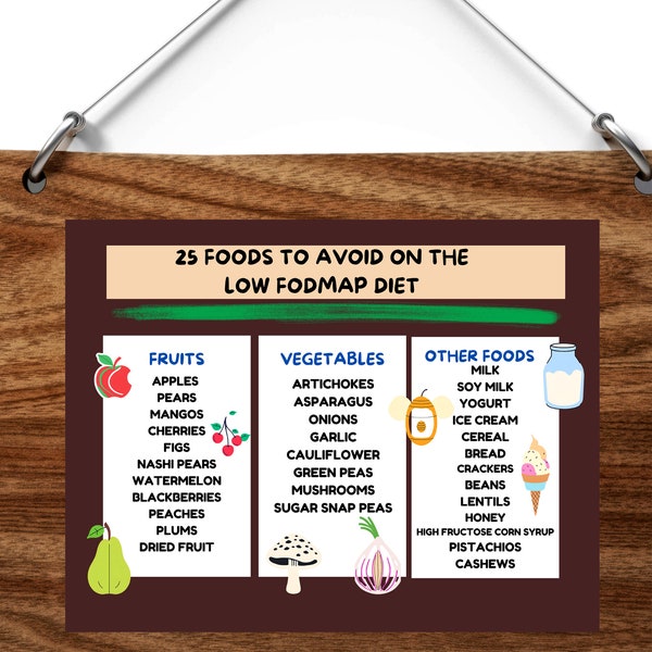low-fodmap-diet-guide-digital-download-foods-to-avoid-list-printable