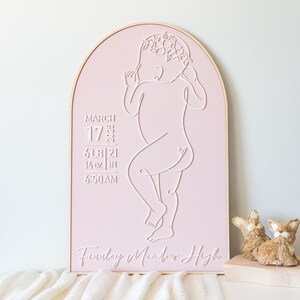 1:1 Baby Birth Stat Sign, Birth Print with Scale Baby Outline, Unique Gift for New Mom, Neutral Floral Sign, Custom Birth Stats for Nursery