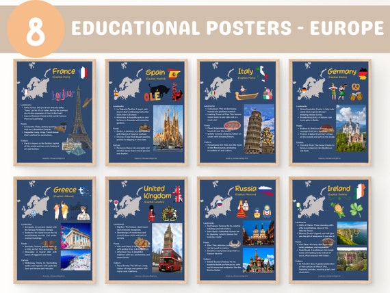 Country Posters For Kids