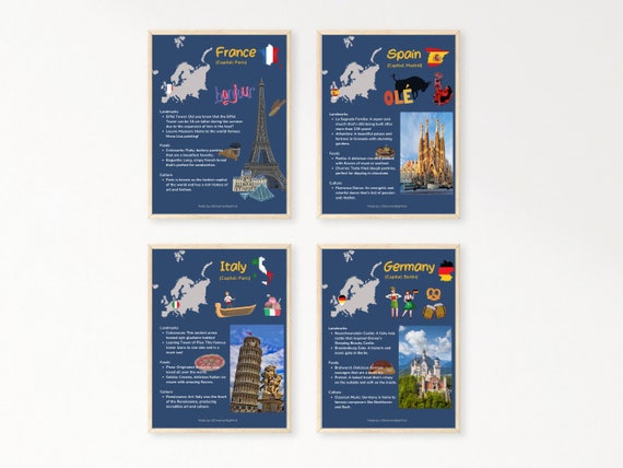 Country Posters For Kids