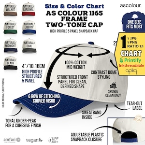 May include: A white and navy blue two-tone snapback cap with a structured front panel and curved visor. The cap features contrast dome styling, an adjustable plastic snapback closure, and a tonal under-peak. The hat is 10.16cm high.