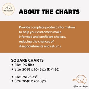 May include: A graphic with the text "ABOUT THE CHARTS" and product information details. The text explains the importance of providing complete product information to help customers make informed choices. It lists file types and sizes for square charts.