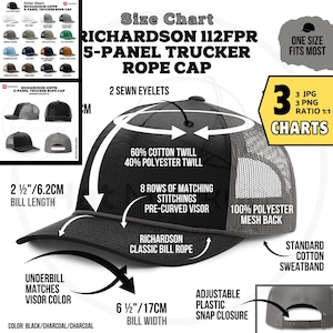 RICHARDSON 112FPR Rope Cap Size Chart Richardson Five Panel Trucker with Rope Hat Color Chart Mockup, All Sides Richardson Cap Chart Bundle