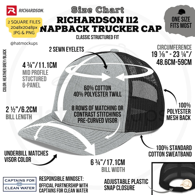 RICHARDSON 112 Snapback Trucker Cap Size Chart, Mid Profile Structured ...