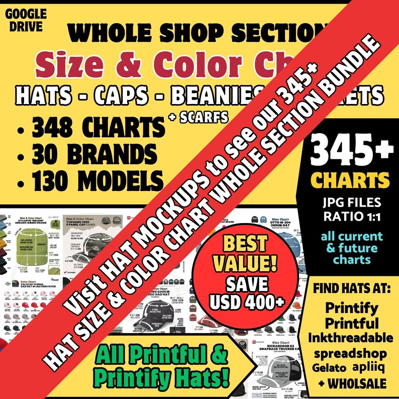 May include: An advertisement for hat mockups, displaying text such as "Whole Shop Section," "Size & Color Charts," and "345+ Charts." It highlights a "Best Value!" offer and mentions platforms like Printify and Inkthreadable.