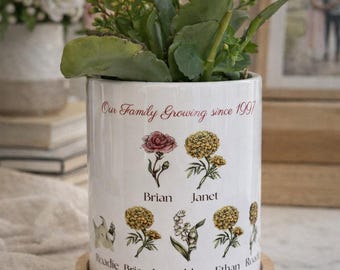 Personalized Birth Flower PlanterCustom Family Name Pot Mother’s Day Gift