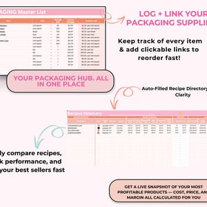 Puede incluir: Una hoja de c&aacute;lculo digital con acentos rosas, titulada "PACKAGING Master List" y "Recipes Directory". El texto incluye "LOG + LINK YOUR PACKAGING SUPPLIERS", "Keep track of every item & add clickable links to reorder fast!" y "GET A LIVE SNAPSHOT OF YOUR MOST PROFITABLE PRODUCTS."