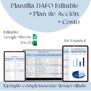 以下が含まれることがあります： 「Plantilla DAFO Editable + Plan de Acción + Costo」というタイトルのスペイン語のビジネステンプレートの画像。テンプレートはGoogle SheetsとExcelで編集可能で、タブレット、ラップトップ、別のタブレットに例が表示されています。