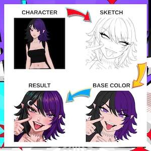 K&ouml;nnte beinhalten: Eine vierteilige Grafik zum digitalen Kunstprozess, die eine Figur mit geteiltem schwarzem und violettem Haar zeigt. Die Felder sind mit CHARACTER, SKETCH, BASE COLOR und RESULT beschriftet und zeigen den Fortschritt vom Modell zur fertigen Illustration.