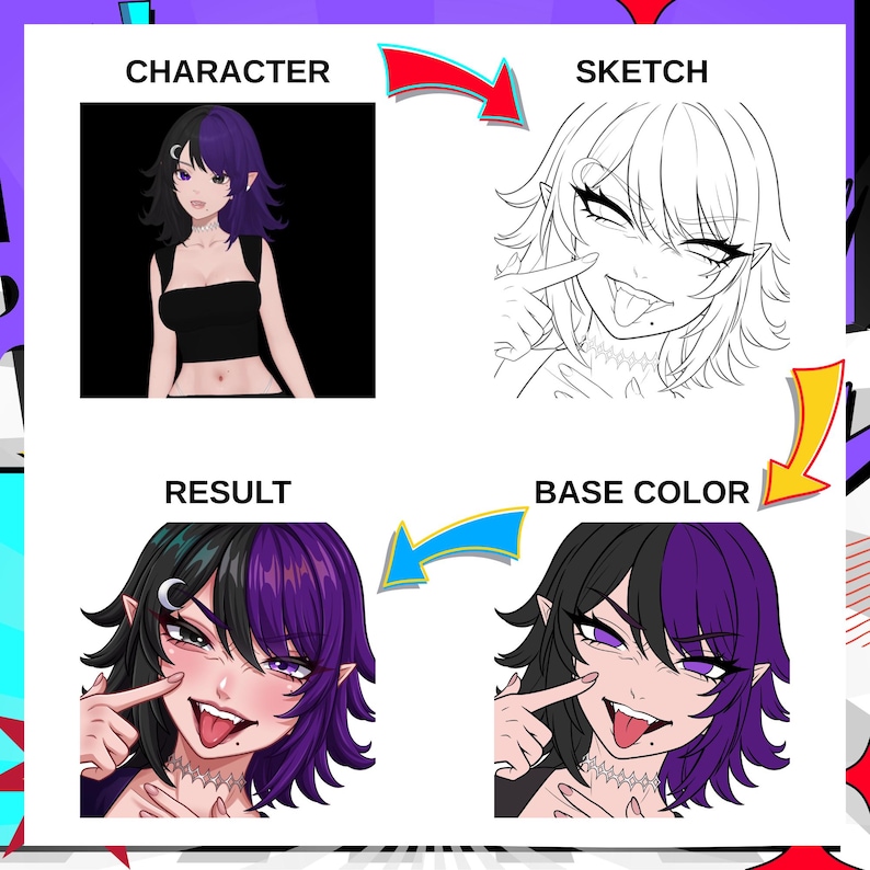 K&ouml;nnte beinhalten: Eine vierteilige Grafik zum digitalen Kunstprozess, die eine Figur mit geteiltem schwarzem und violettem Haar zeigt. Die Felder sind mit CHARACTER, SKETCH, BASE COLOR und RESULT beschriftet und zeigen den Fortschritt vom Modell zur fertigen Illustration.