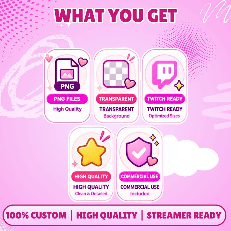 May include: A digital graphic titled WHAT YOU GET featuring five white rounded rectangular icons on a pink background. Icons include a PNG file symbol, a transparent grid, a Twitch logo, a yellow star, and a shield with a checkmark. Text includes PNG FILES, TRANSPARENT, TWITCH READY, HIGH QUALITY, COMMERCIAL USE, and 100% CUSTOM, HIGH QUALITY, STREAMER READY.