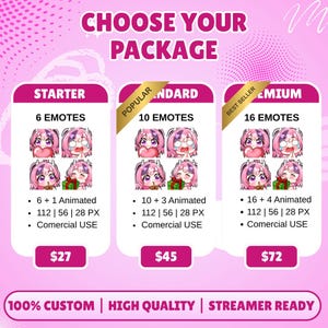 May include: A digital graphic titled CHOOSE YOUR PACKAGE displaying three tiers of custom emotes featuring a pink-haired character. The Starter, Standard, and Premium options list emote counts, animated extras, pixel sizes, and commercial use rights.