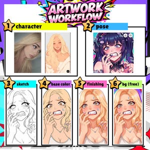 K&ouml;nnte beinhalten: Eine Anleitungsgrafik mit dem Titel ARTWORK WORKFLOW, die sechs Schritte zur Erstellung digitaler Kunst zeigt. Sie enth&auml;lt eine blonde Charakterreferenz, eine Posenreferenz, eine Linienskizze, Grundfarben, Details zur Fertigstellung und eine finale Komposition.